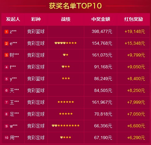 其号码的产 其号码的产