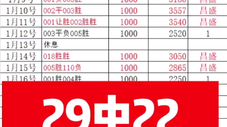 内容呈现方 内容呈现方